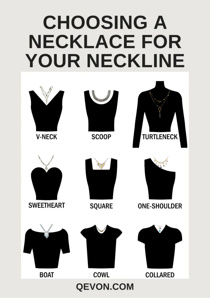 Accessory stylling diagram showing outfit balance, necklace lengths, and neckline matching.