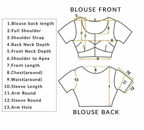 blouse measurement guide diagram