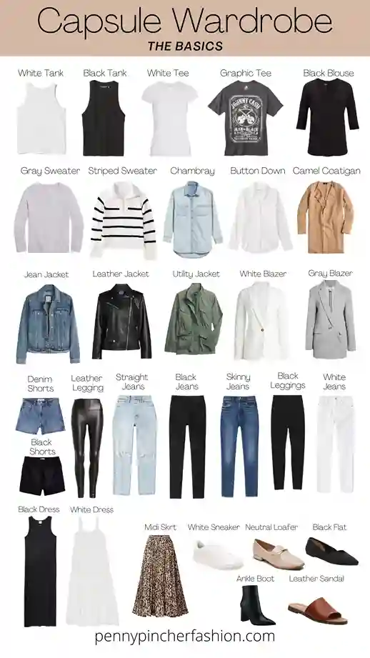 Capsule wardrobe essentials chart highlighting tops, bottoms, layers, and shoes