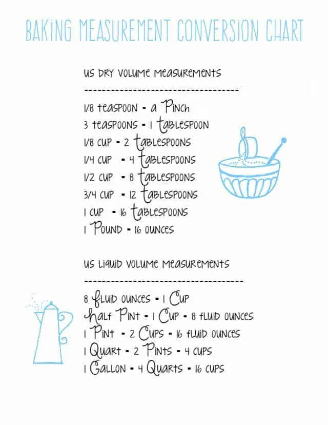 cooking and baking measurement guide
