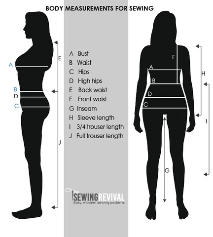 body measurement chart for women