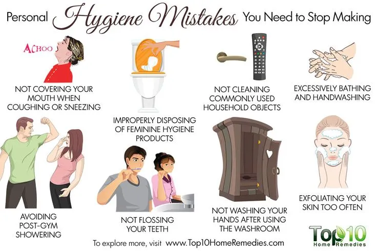 hygiene and wellness mistakes diagram