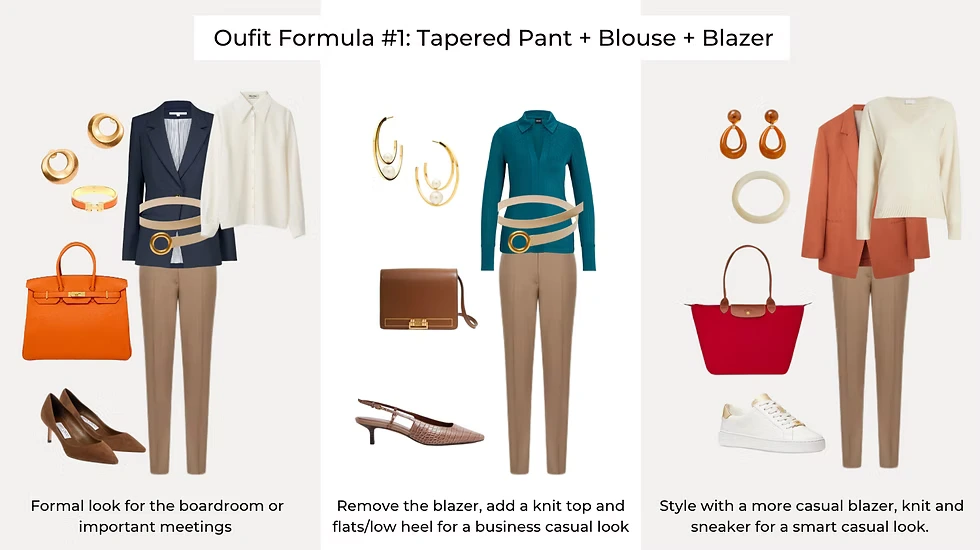outfit styling formulas visual guide with text
